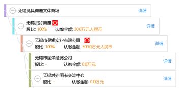 無錫靈具商廈文體商場